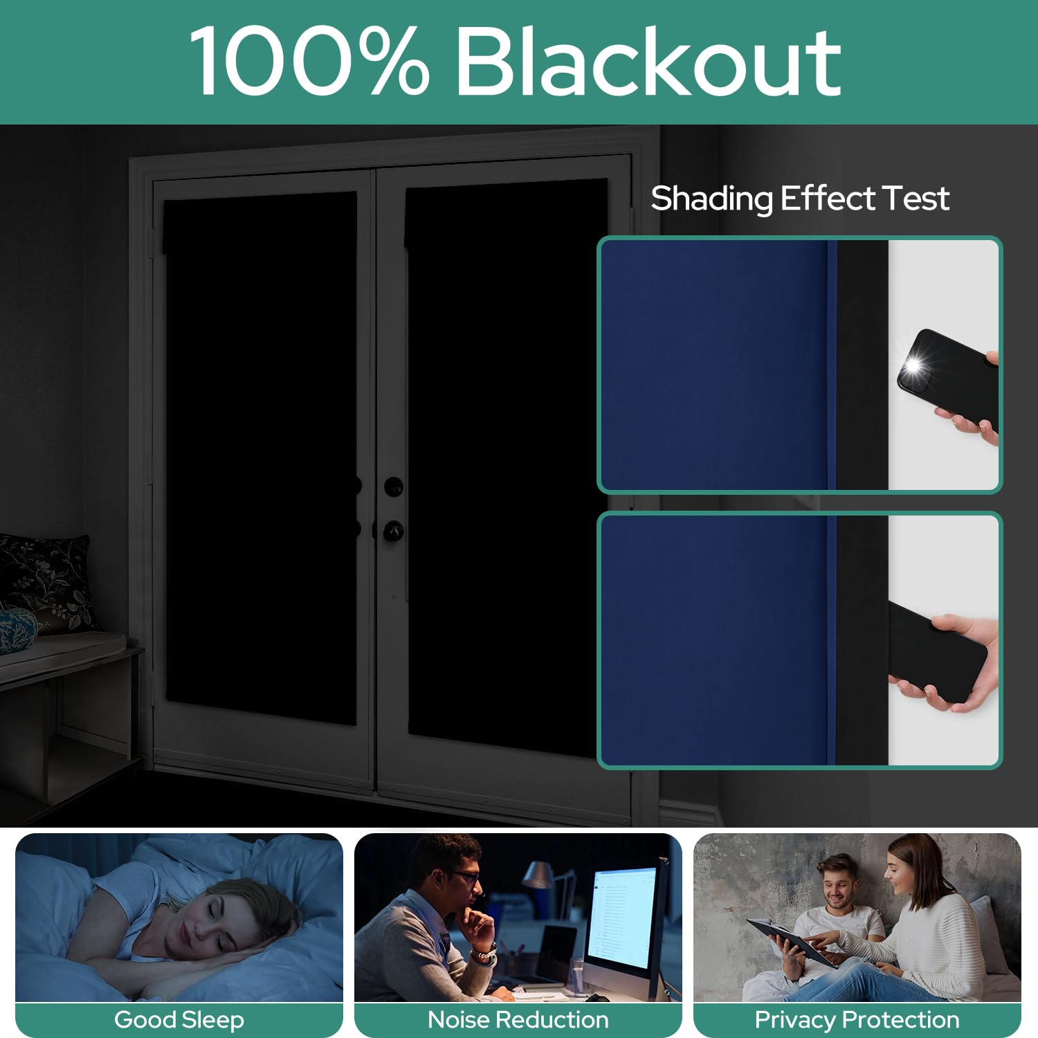 Homeideas 100% Blackout French Door Curtains, Privacy Door Curtains For Door Window, 30 X 40 Inch Room Darkening Curtains, Thermal Insulated Door Window Shades For Bedroom, (1 Panel, Navy Blue)